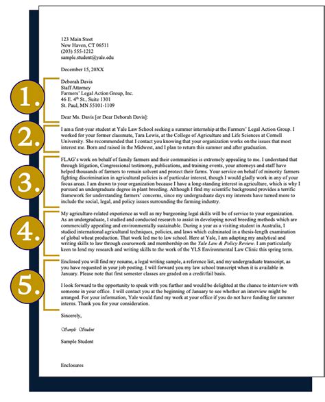 Cover Letter Advice And Samples Yale Law School