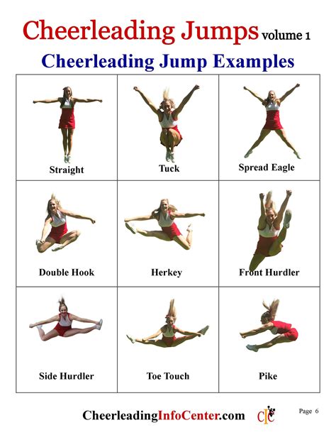 Cheerleading Jumps Ebook Cheerleading Coach Cheerleading Etsy Cheerleading Jumps Cheer