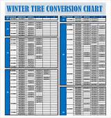 Equivalent Tire Size Chart