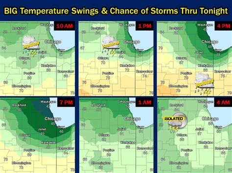Chicago Area Weather Storms Hail 20 Degree Temperature Drop