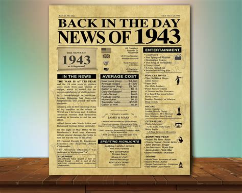 Back In 1943 Newspaper Poster Printable 1943 Printabl