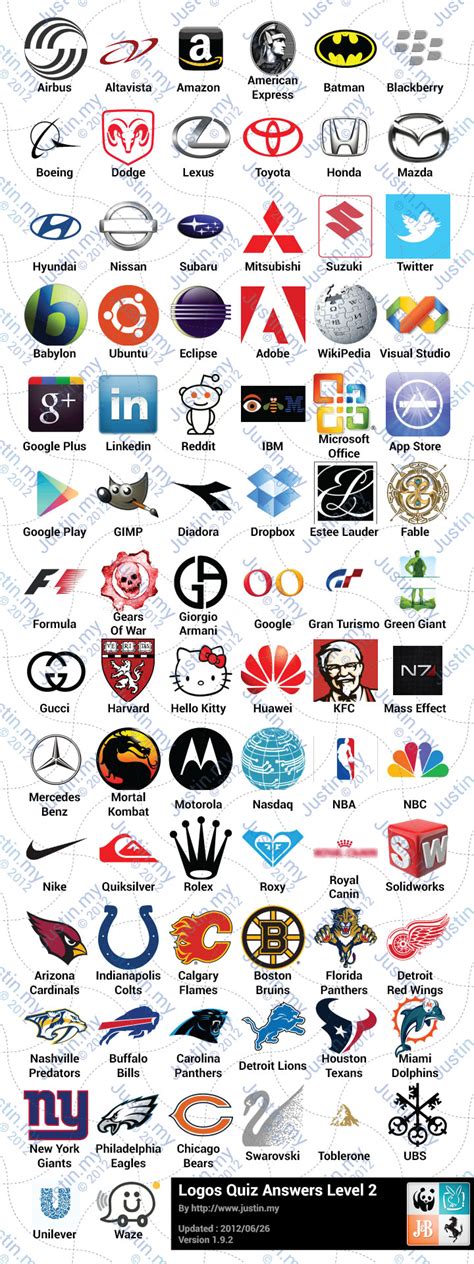 Logos Quiz Answers For Addictive Mind Puzzlers Level 2