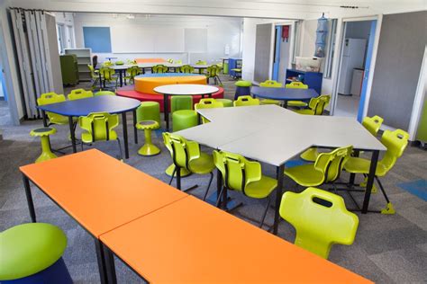 Leading Collaborative Classroom Design