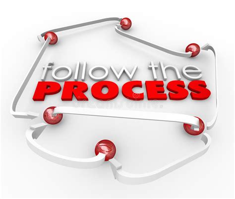 Follow The Process Words Connected Steps Instructions Procedure Stock