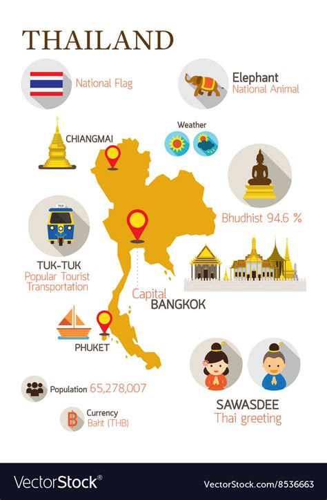 Thailand Map Detail Infographic Royalty Free Vector Image