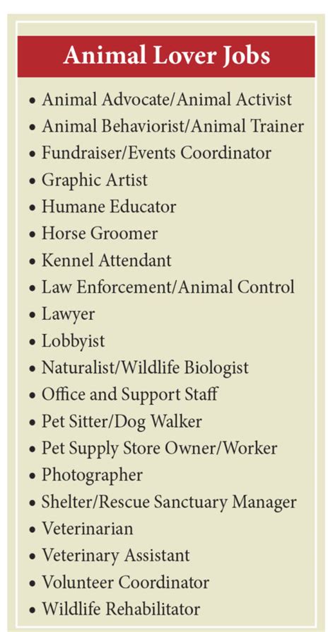 Careers With Animals List