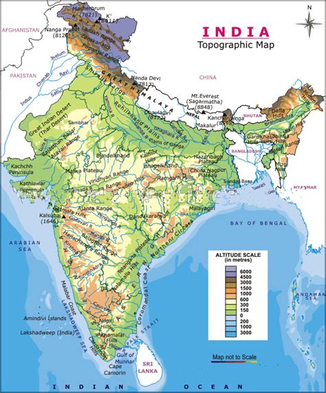 Physical Geography Of India Geography Upscfever