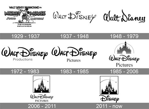 Walt Disney Logo And Symbol Meaning History Png Brand Annadesignstuff Com