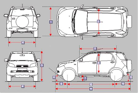 Mengenal Dimensi Kendaraan Lks Otomotif