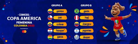 confira os grupos da conmebol copa américa feminina 2022 conmebol