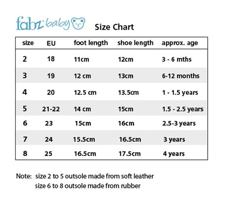 Baby Clothing Sizes By Age Unisex Baby Clothes