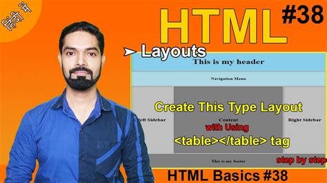 Basic Webpage Layout In Html Html Layout Using Only Table Tag Basic