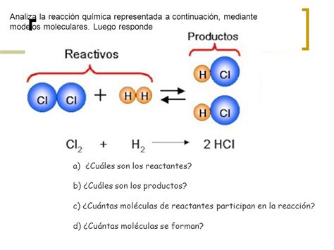 Partes De La Reacción Química