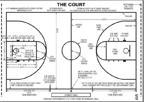 Diagram Basketball Court Layout Basketball Court Size Outdoor