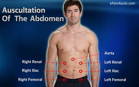 Lower abdominal pain information including symptoms, diagnosis, treatment, causes, videos, forums, and local community support. Physical Examination for Abdominal Pain or Stomach Ache ...