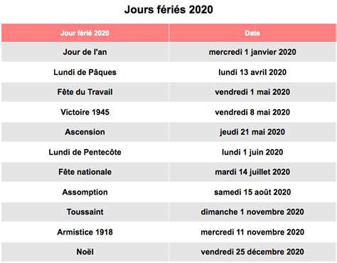 Jours Fériés 2020 France 2024 Calendrier