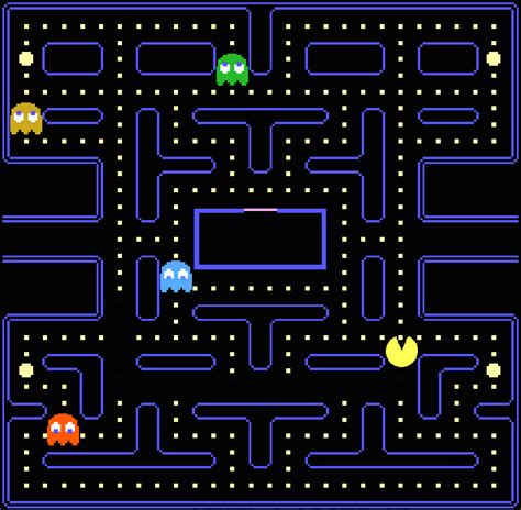 The History Of Pac Man