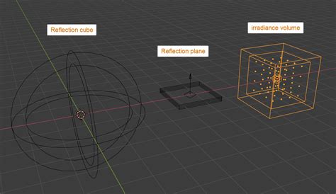 What Are Light Probes In Blender And How Do They Work