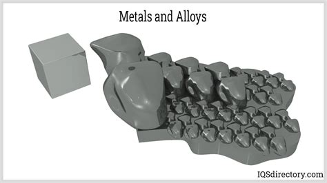 Metal Alloys Principles Types Advantages And Applications