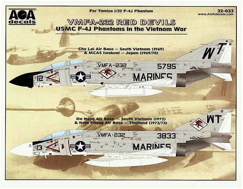 Vmfa 232 Red Devils Usmc F4 J Phantoms In The Vietnam War Ipmsusa