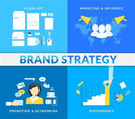 Infographic Illustration Of Brand Strategy Four Stock Vector