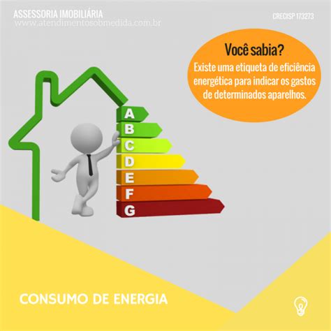 Eletrodomésticos saiba o que são as etiquetas de eficiência energética