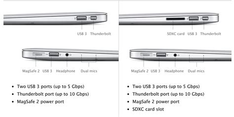 New Macbook Air 2014 Released With 100 Price Drop