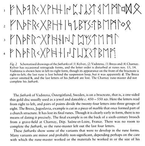 The Germanic Script Order Comparison Of Early Runic Elder Futhark