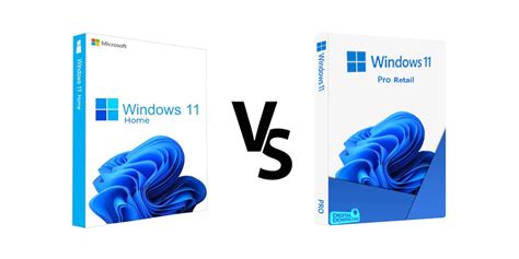 Windows 11 Oem Vs Retail Choose The Version For Your Purposes