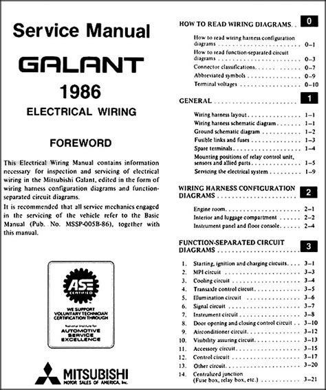 Mitsubishi montero 2003 circuit diagrams 1. 1986 Mitsubishi Galant Wiring Diagram Manual Original