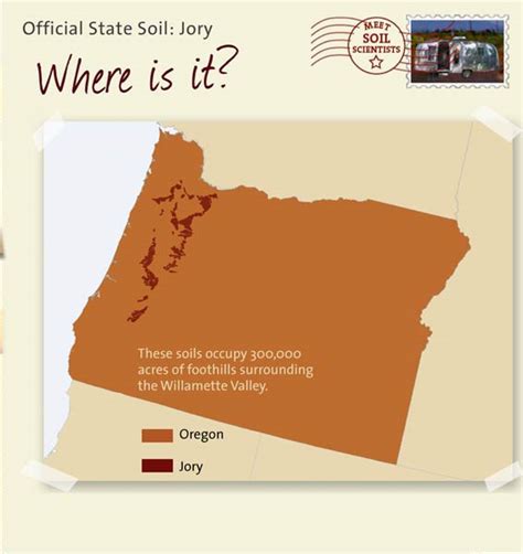 Oregon Soil Types Map