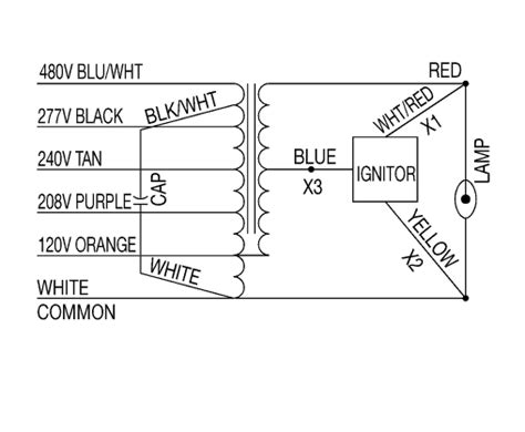 Unique wiring diagram for t8 ballast t8 electronic ballast wiring diagram t8 electronic ballast wiring rc lightg schematic wirning diagrams pipe lamp diagramlamp for chevy traxlamp t8 led wiring diagram likewise diagram for wiring a light bulb l rh dasdes co. Mh Ballast Wiring Diagram Collection