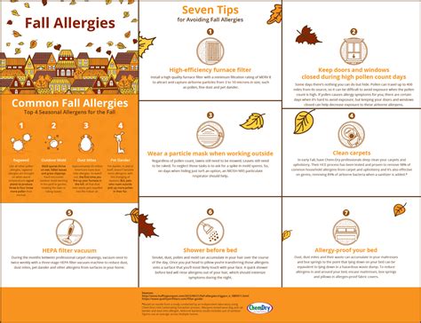 Common Fall Allergies And Seven Tips To Avoiding Them Indianapolis