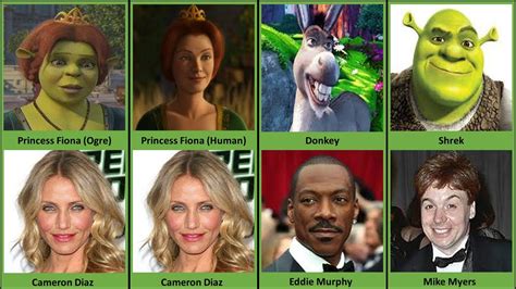 Shrek Voice Behind The Voice Actors Hot Sex Picture