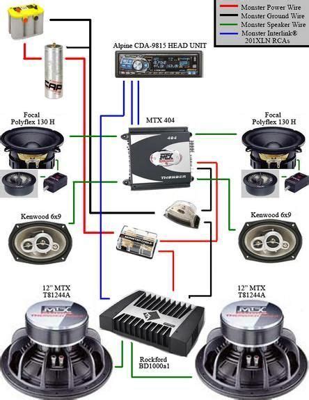 Wire colorsstereogroundharness cut what are the wire colors to the 1996 ford explorer stereo system. Car Sound System Diagram Best 1998 2002 ford explorer stereo wiring diagrams are here | Sound ...