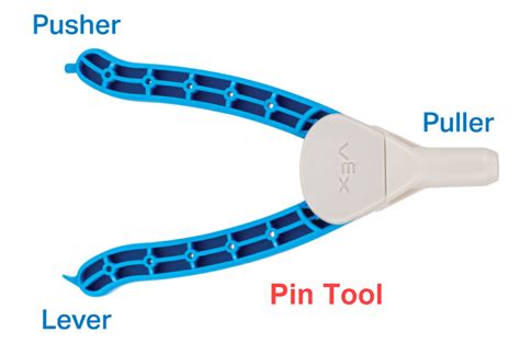 Precautions And Safety Guidelines When Working With Vex Go And Vex Iq