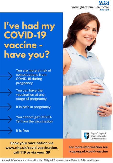 Nhs Covid 19 Vaccination During Pregnancy English Buckinghamshire