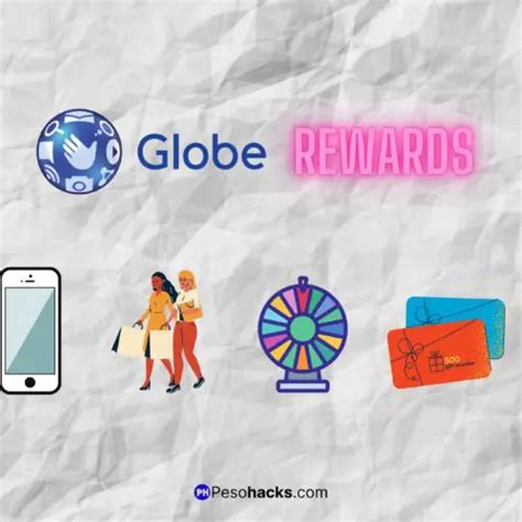 0945 What Network Is It Globe Or Smart Peso Hacks