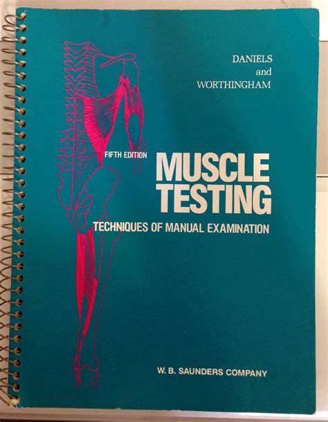 Muscle Testing Techniques Of Manual Examination Lucille Daniels