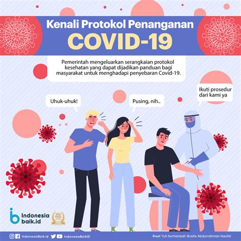 Maybe you would like to learn more about one of these? Kenali Protokol Penanganan COVID-19 | Indonesia Baik