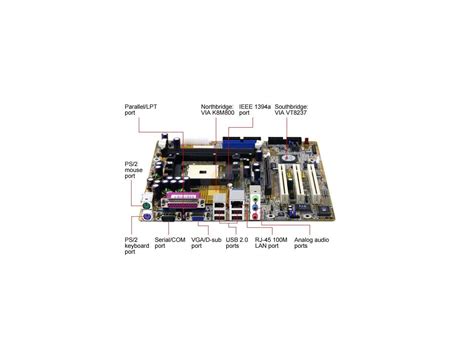 Open Box Dfi K8m800 Mlvf 754 Micro Atx Amd Motherboard