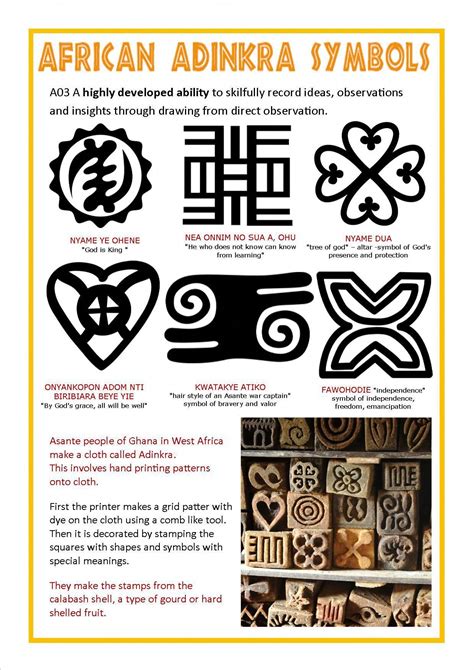 Adinkra Symbols And Their Meanings Scubadivingmagazine African Art