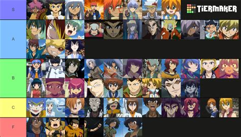 Beyblade Metal Characters Tier List Community Rankings Tiermaker