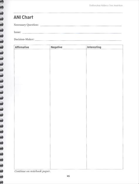 Lost Tools Of Writing Level Three Student Workbook Teacher Guide