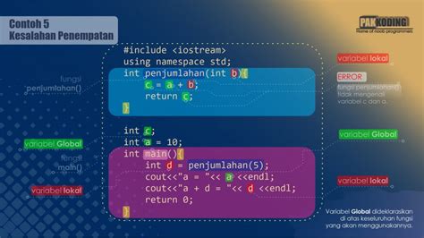 Mengenal Variabel Dalam Bahasa Pemrograman Php Tutorial Komputer Super