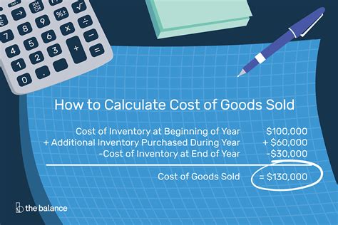 How do you calculate sales revenue knowing margin and cost of goods? Stock Cost Basis Spreadsheet 1 Printable Spreadshee stock ...