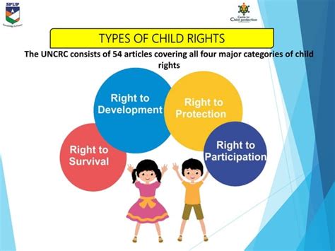 Module 01 Introduction To Child Rights