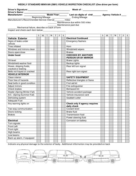Vehicle Maintenance Forms Planner Template Free