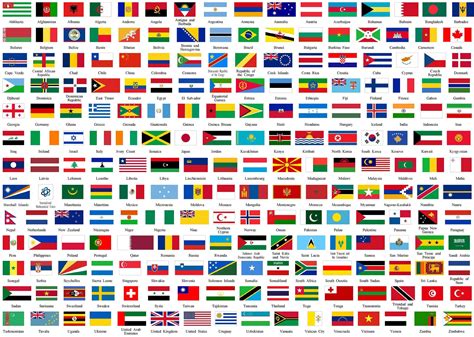 Banderas Del Mundo Con Nombres Solas