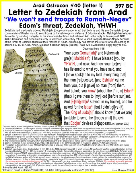 The Edomites From Esau To Edom To Idumea To Extinction 2006bc Ad70